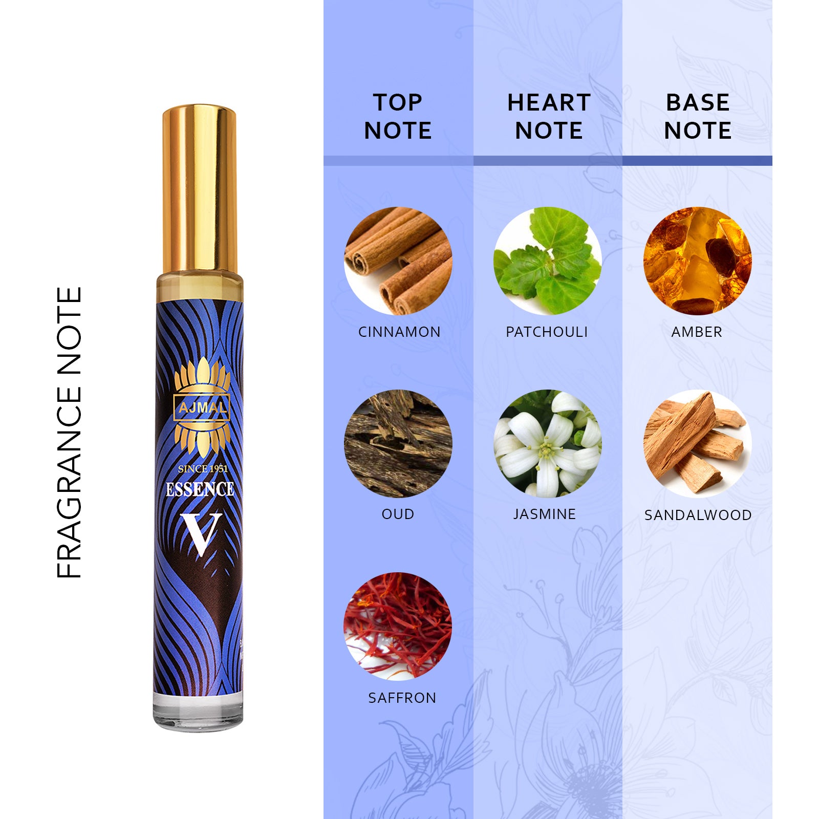 Essence V Non-Alcoholic Concentrated Perfume Long Lasting Attar for Unisex - 10 ML