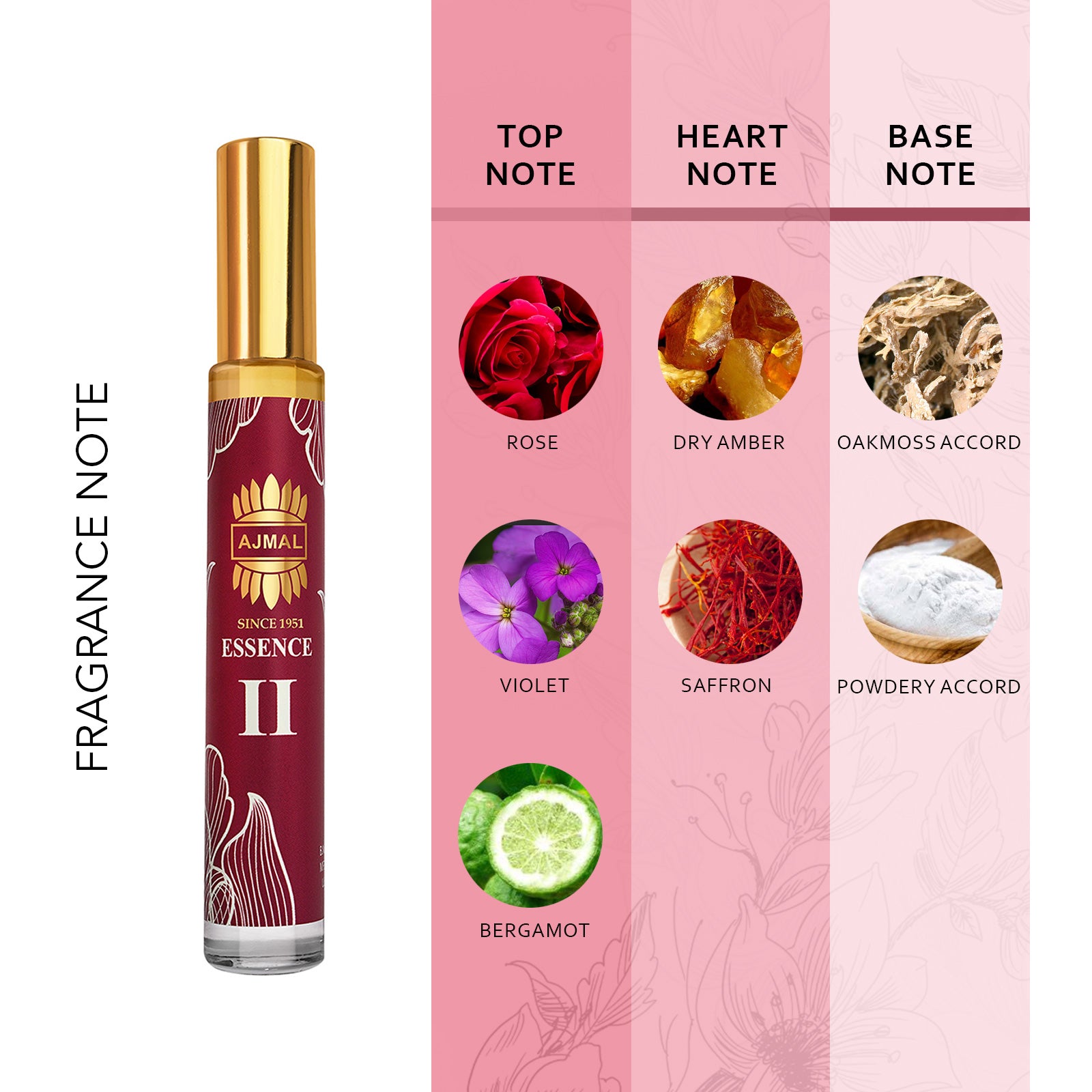 Essence II Attar Non-Alcoholic Concentrated Perfume Attar for Unisex - 10 ML