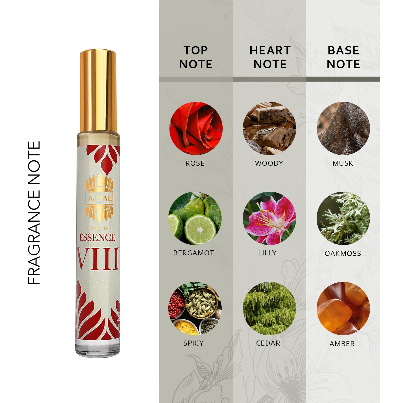 Essence VIII Non-Alcoholic Concentrated Perfume Long Lasting Attar for Unisex - 10 ML