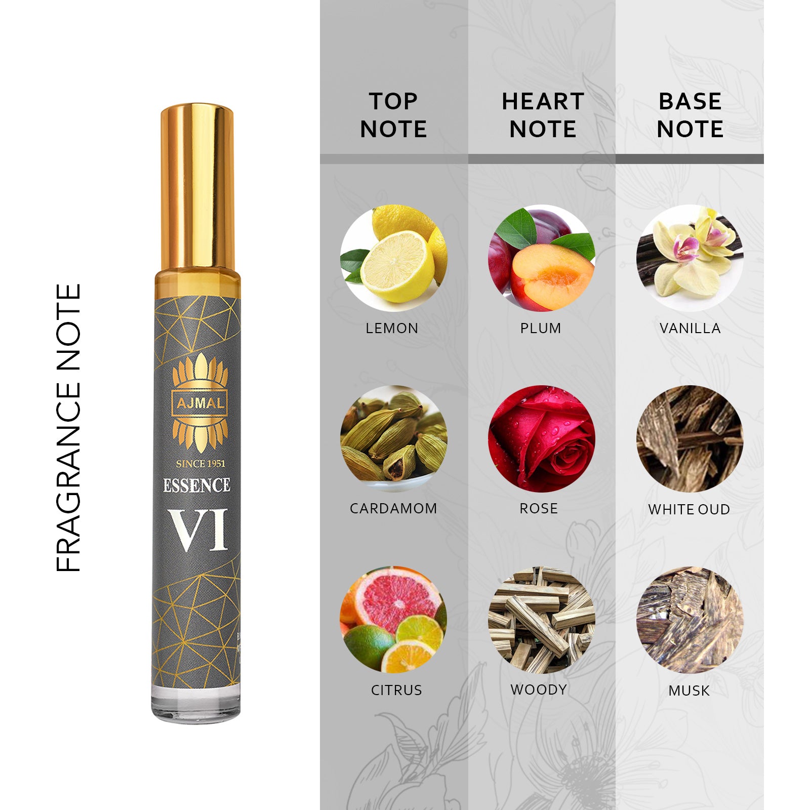 Essence VI Non-Alcoholic Concentrated Perfume Long Lasting Attar for Unisex - 10 ML