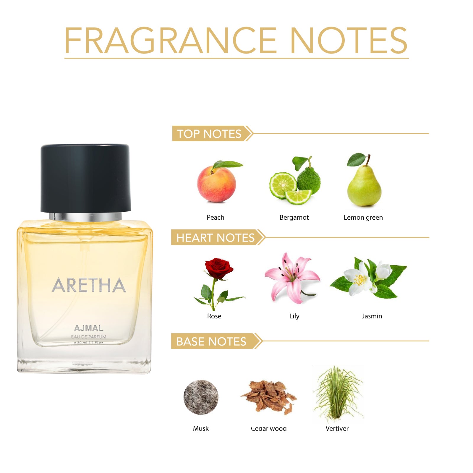 ARETHA EDP 50 ML for Women and PROSE EDP 50 ML for Men Pack of 2