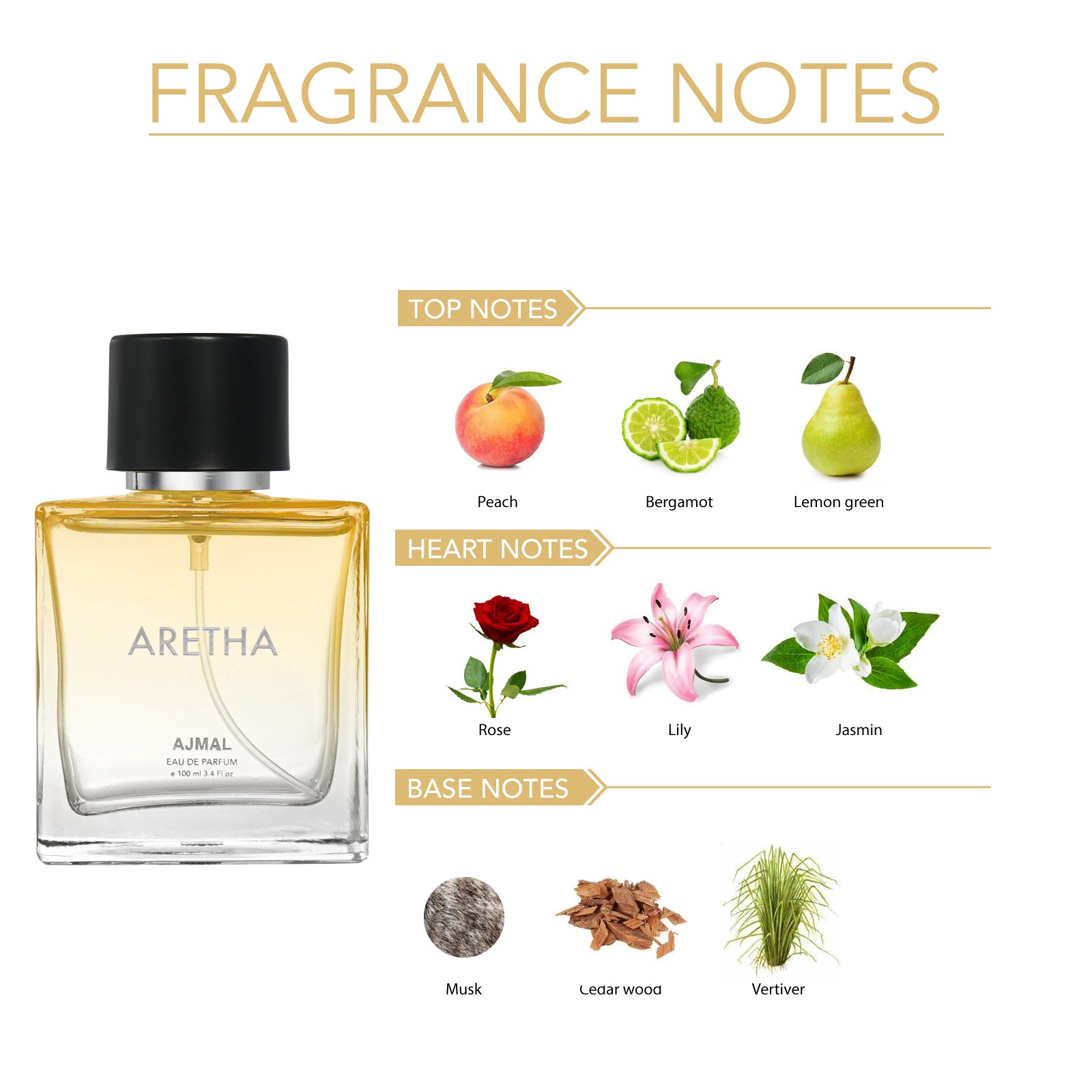 Aretha for Women & Neea for Women EDP Combo pack of 2 each 100ml