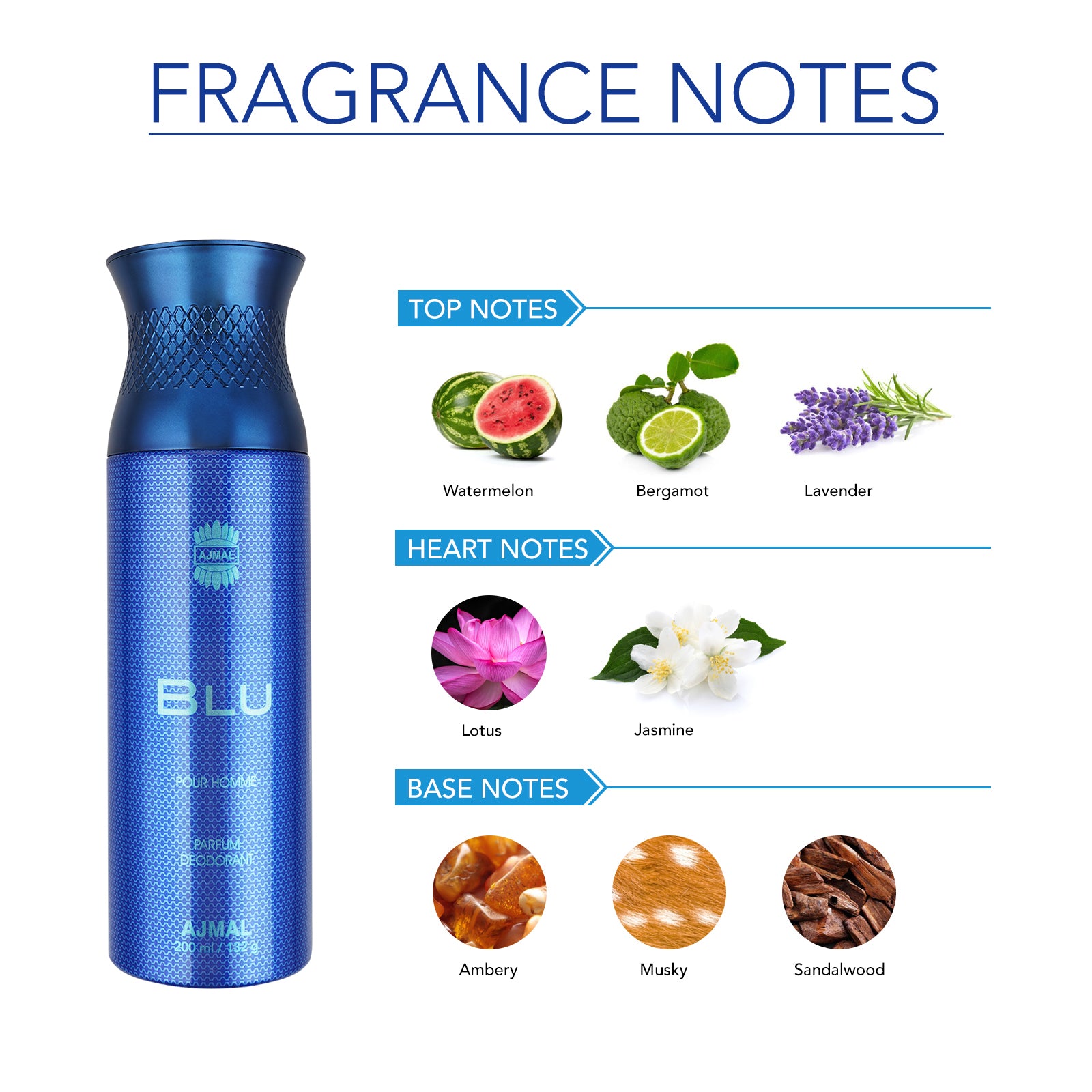 1 Blu Homme for Men, 1 Raindrops Femme for Women, 1 Magnetize and 1 Persuade For Unisex Deodorants each 200ML Combo pack of 4