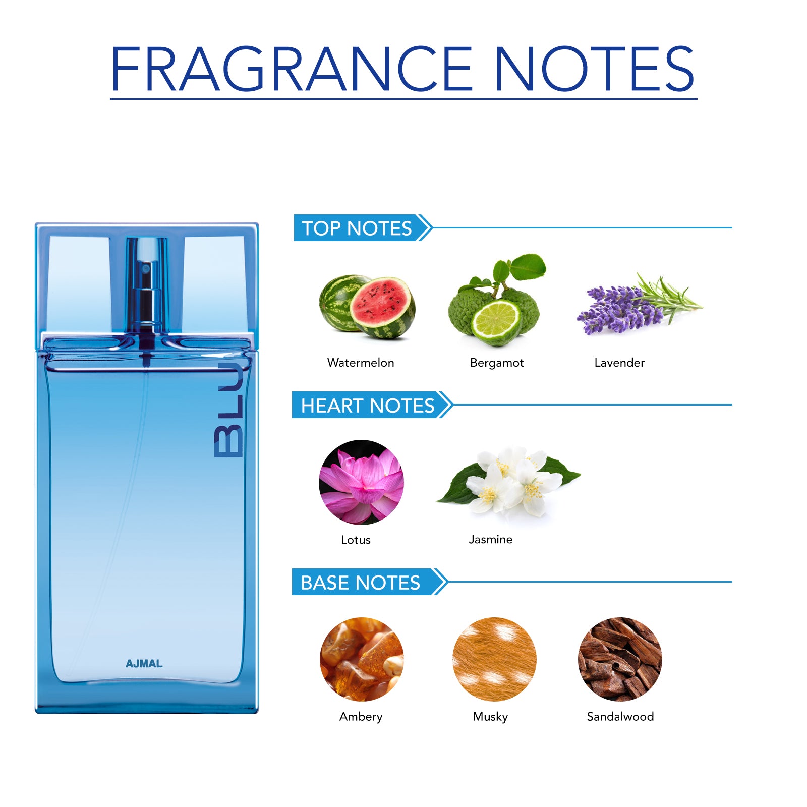 Blu EDP Aquatic Woody Perfume 90ml for Men and Kuro EDP Aromatic Spicy Perfume 90ml for Men Pack of 2