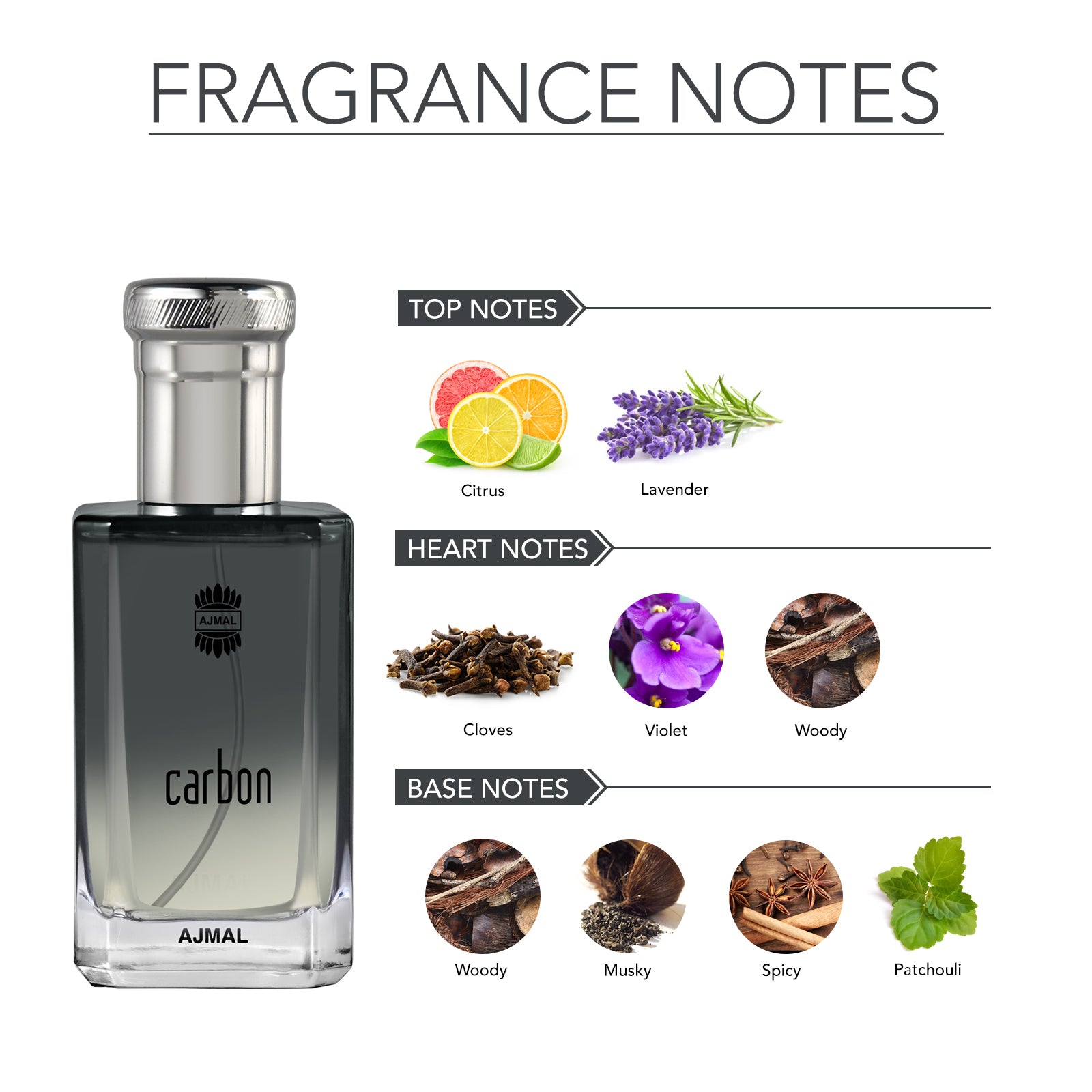 Carbon EDP Citrus Spicy Perfume 100ml for Men and Kuro EDP Aromatic Spicy Perfume 90ml for Men Pack of 2