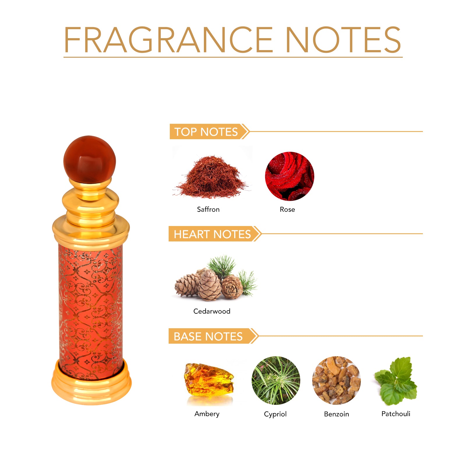 Mukhallat Raaqi Concentrated Perfume Oil Floral Fruity Alcohol-free Attar 10ml for Unisex and Classic Oud Concentrated Perfume Oil Woody Oudh Alcohol-free Attar 10ml for Unisex Pack of 2