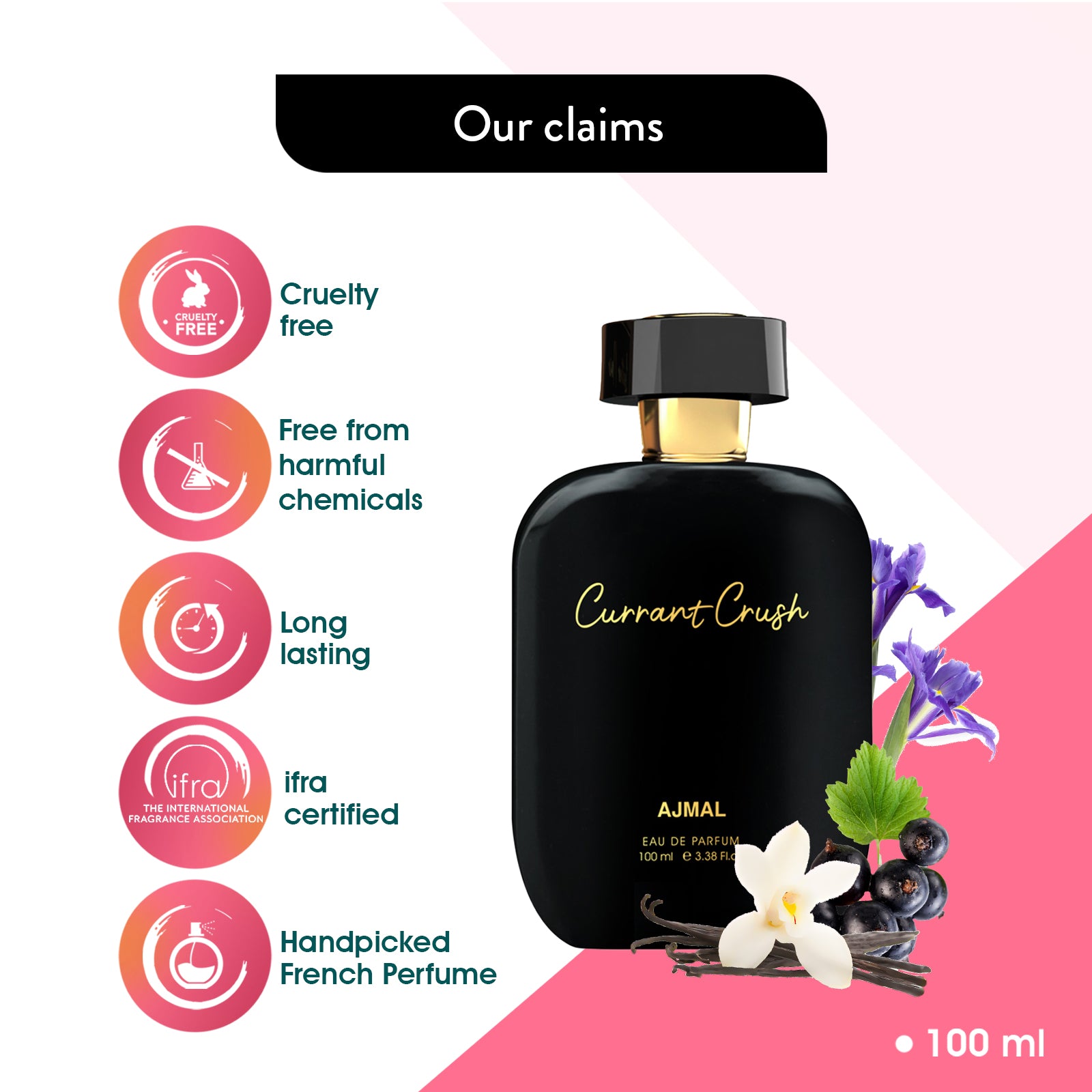 ARTISAN - CURRANT CRUSH Long lasting Fragrance, Handpicked Luxury Perfume for Women 100ml