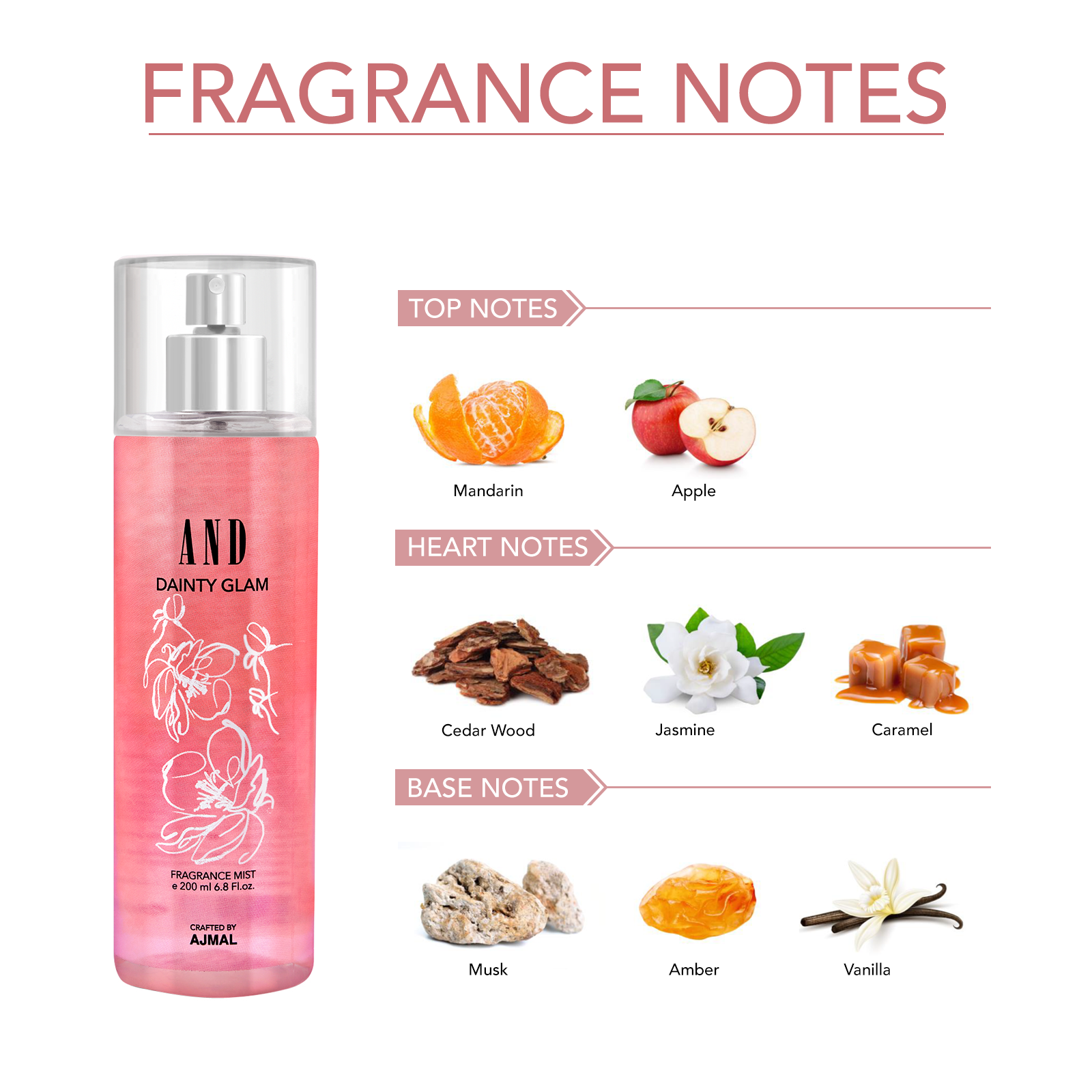 AND Love Muse Eau De Perfume 100ML & Dainty Glam Body Mist 200ML Pack of 2 for Women