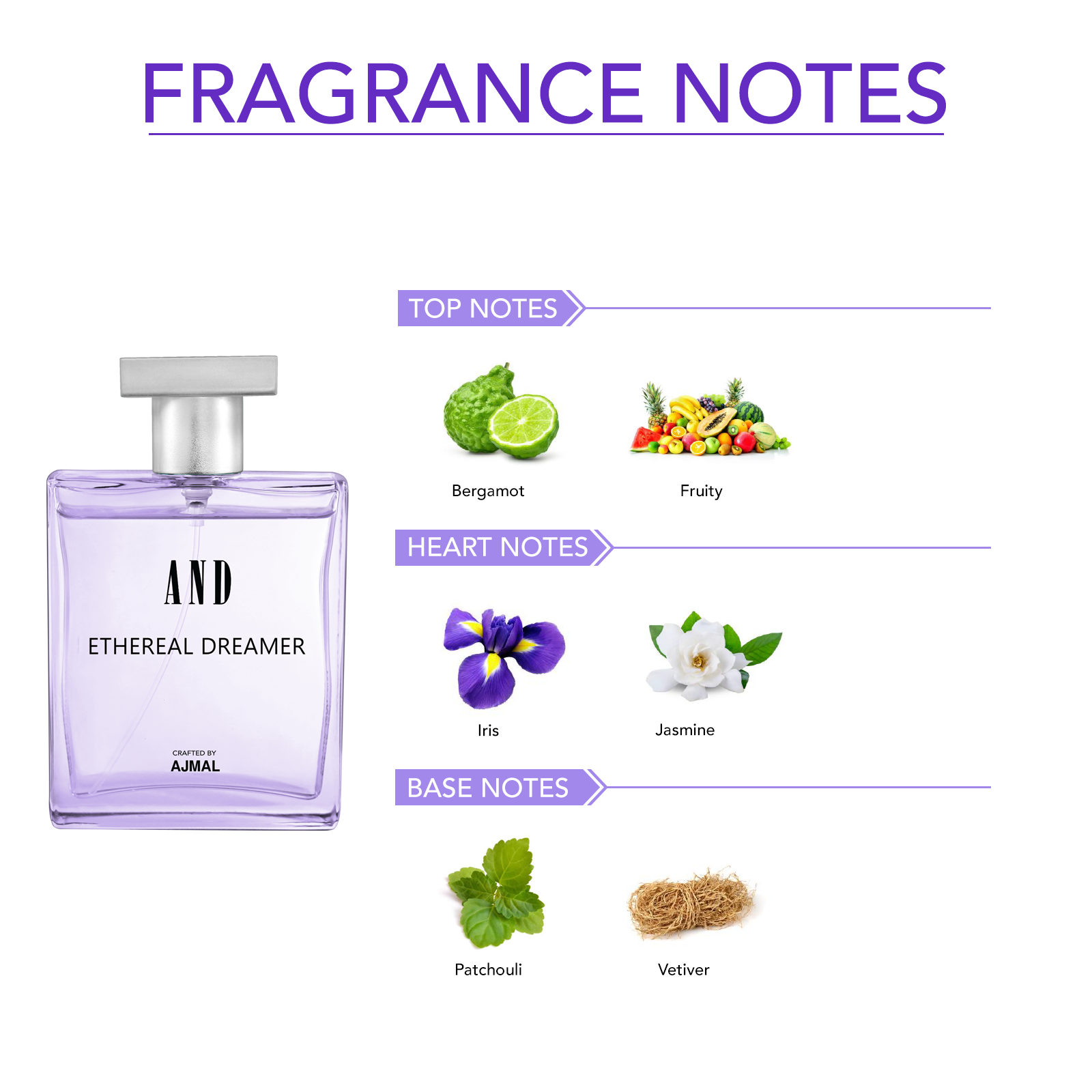 AND Ethereal Dreamer Eau De Perfume 50ML & Serene Bliss Body Mist 200ML Pack of 2 for Women