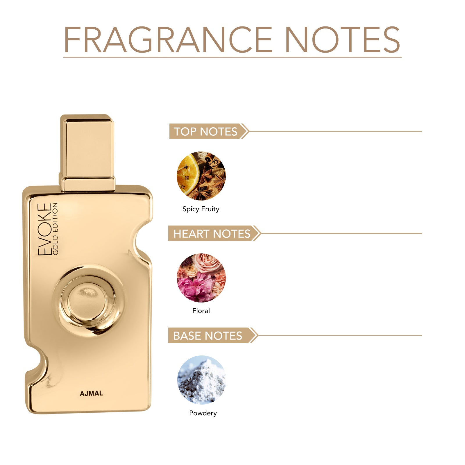 Evoke Gold Edition Her Eau de Parfum Perfume 75ML For Women