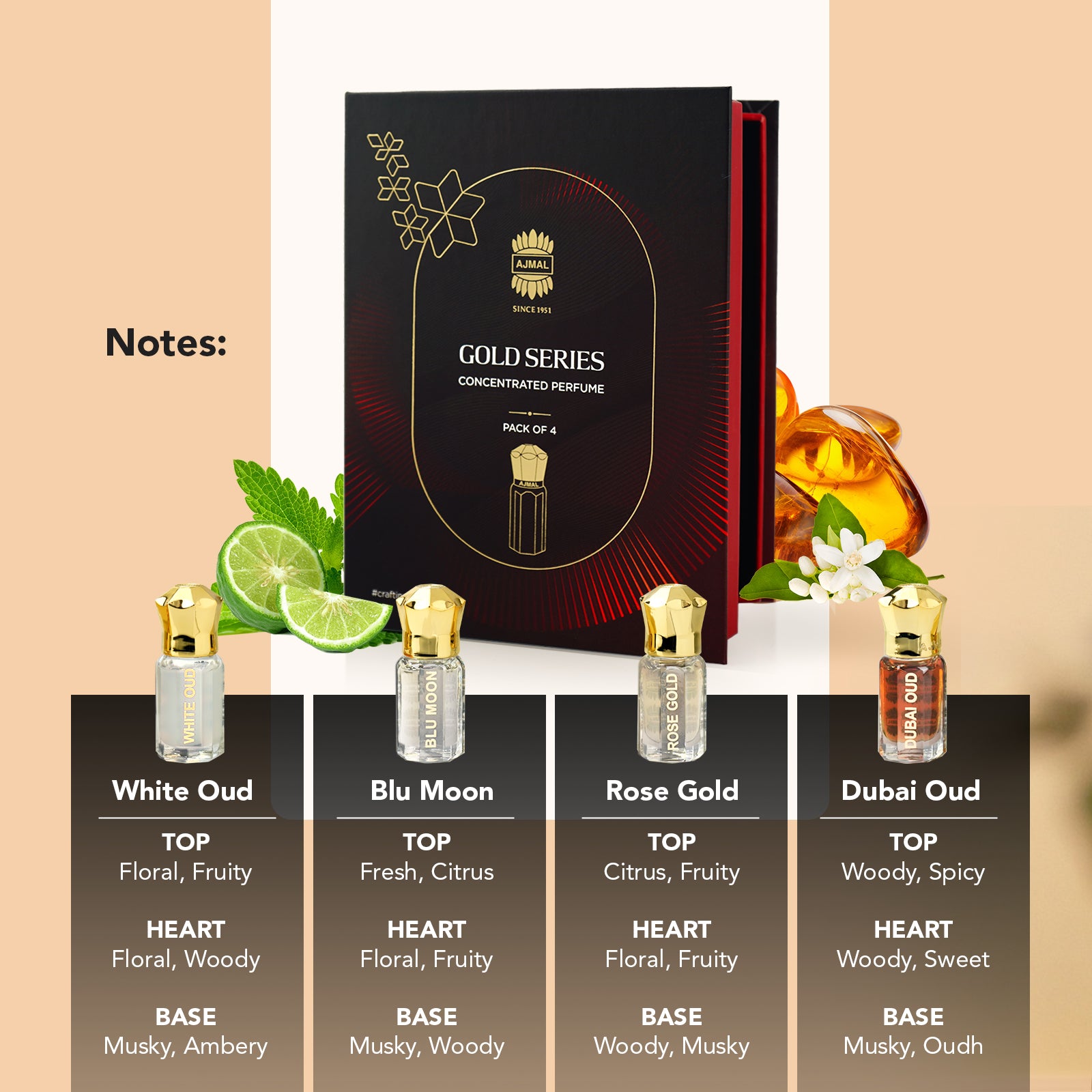 Gold Series Concentrated Perfume Gift Set for Men & Women Pack of 4 - 5ML each