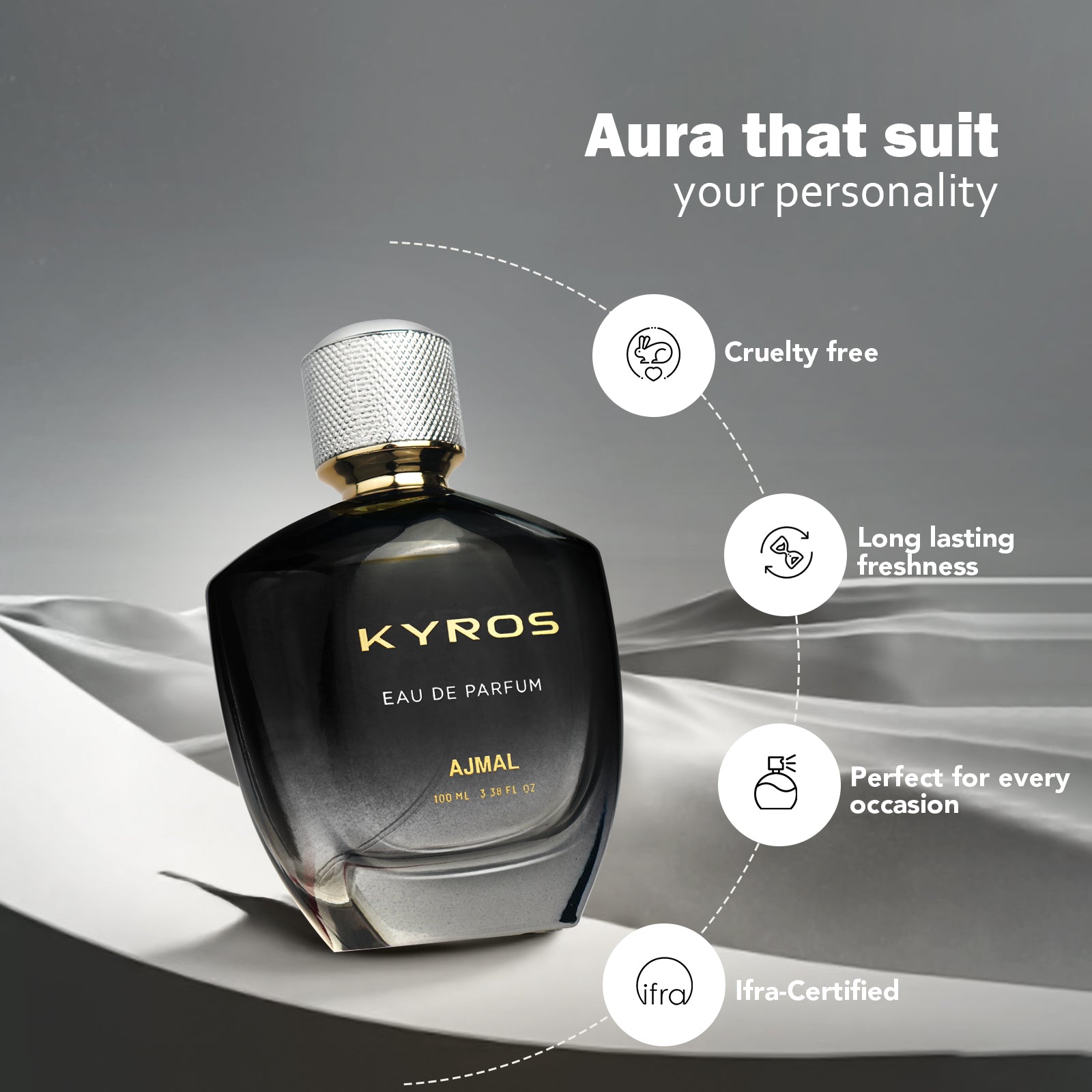 Kyros Eau De Parfum 100ml for Men