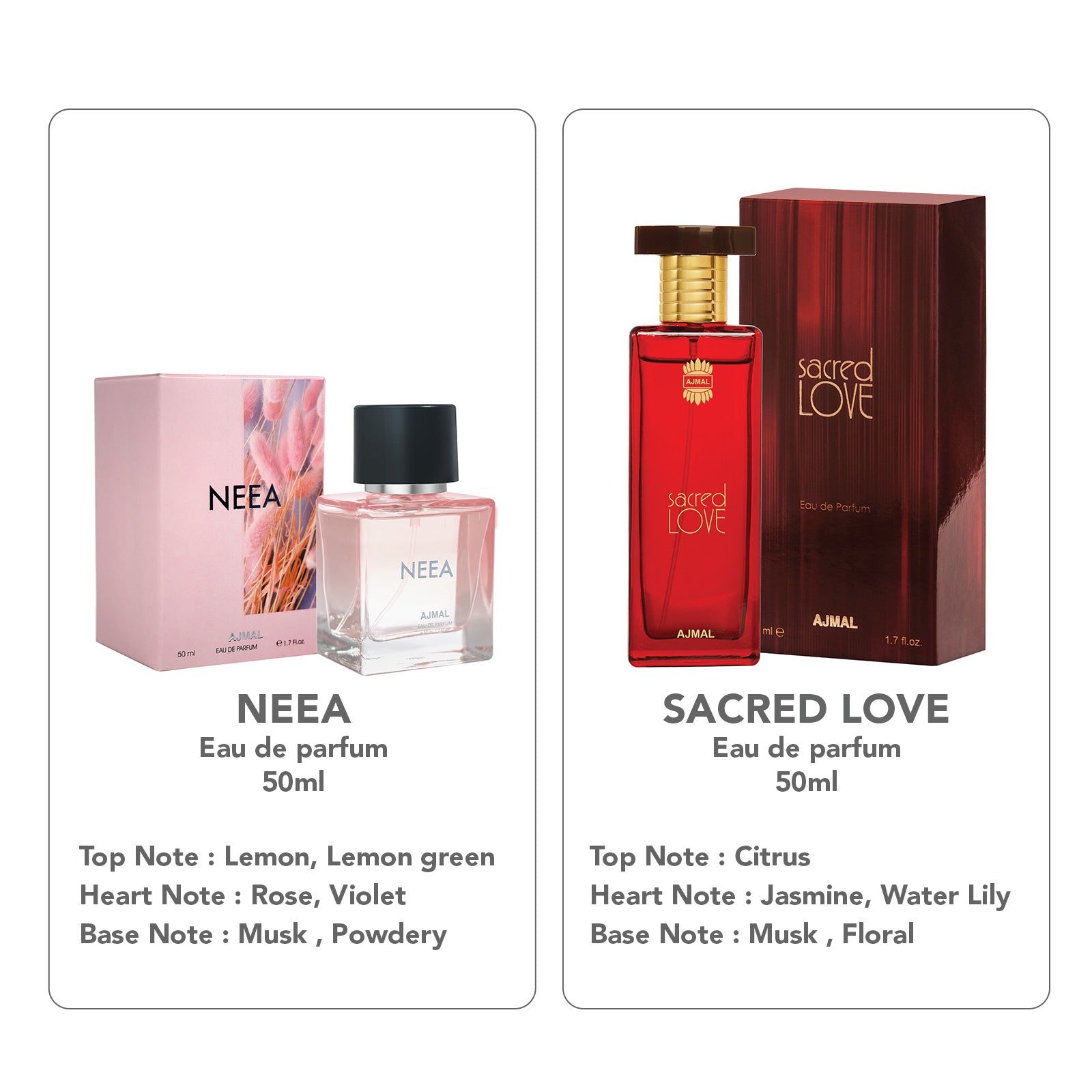 Love Notes Fragrance Gift Set for Her – 100ml