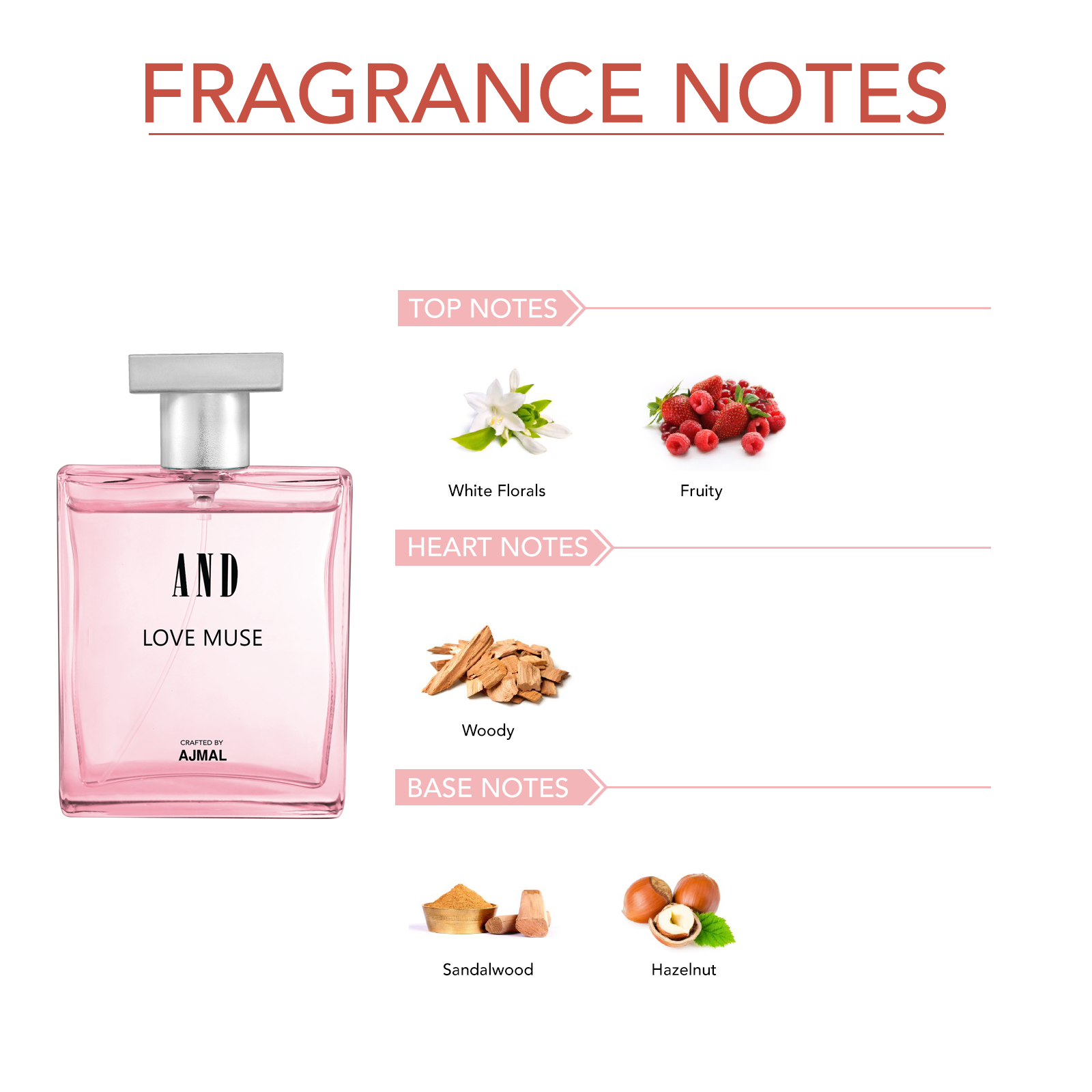 AND Love Muse Eau De Perfume 100ML & Pretty Vogue Body Mist 200ML Pack of 2 for Women