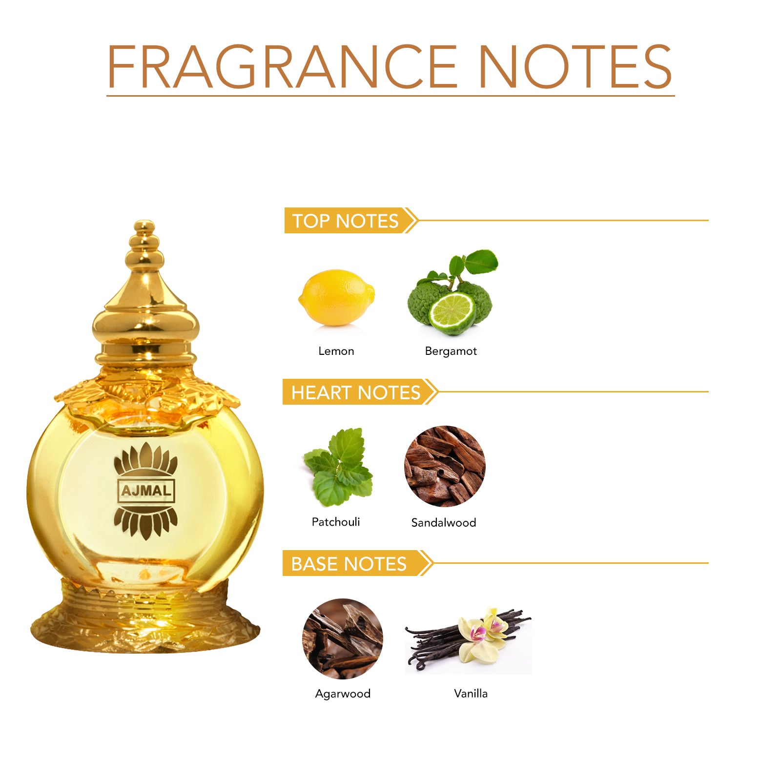 Mukhallat AL Wafa Concentrated Perfume Oil Oriental Musky Alcohol-free Attar 12ml for Unisex and Selfie Concentrated Perfume Oil Woody Aromatic Alcohol-free Attar 10ml for Men Pack of 2