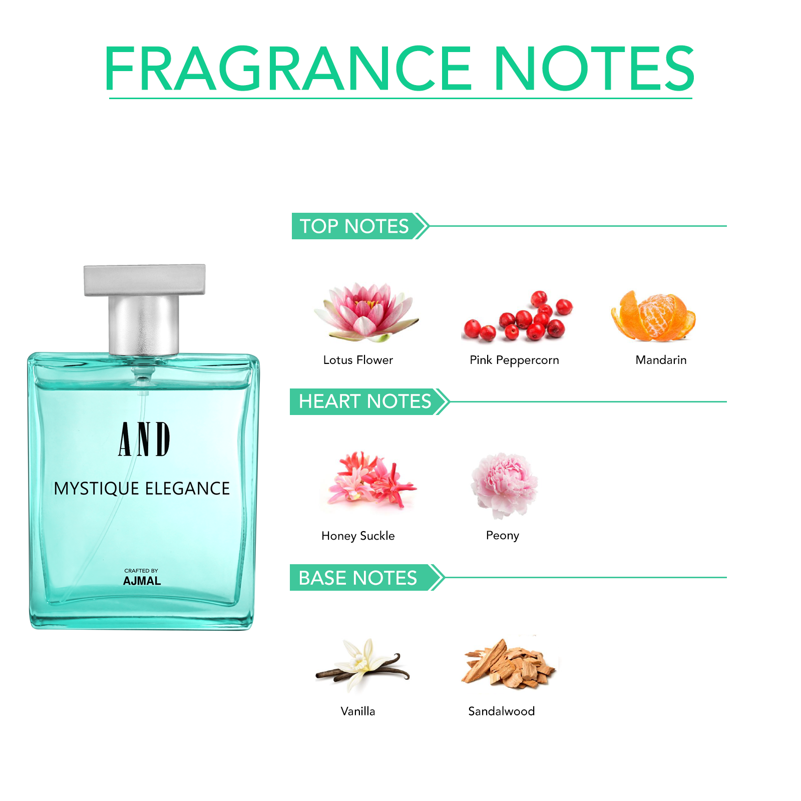 AND Mystique Elegance Eau De Perfume 50ML & Dainty Glam Body Mist 200ML Pack of 2 for Women