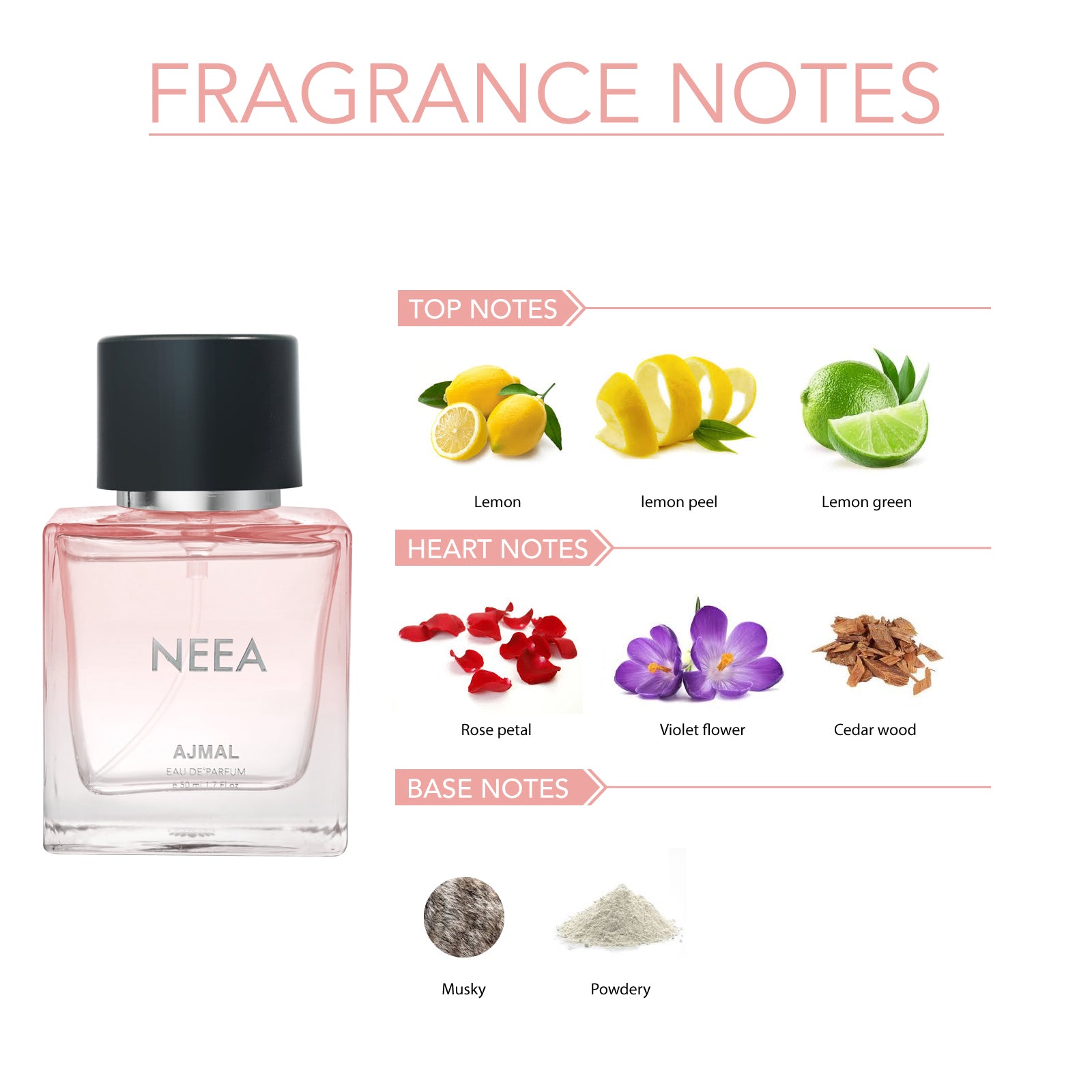 NEEA EDP 50 ML for Women and PERSUADE DEODORANT 200 ML for Unisex Pack of 2