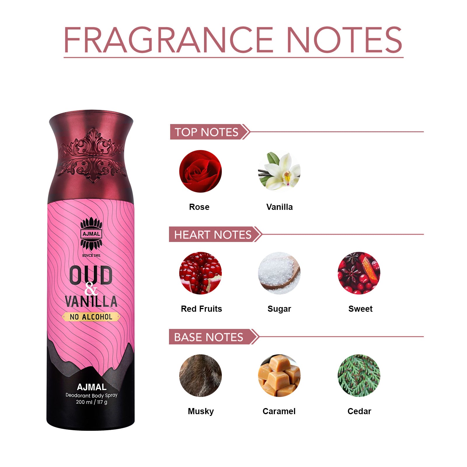 Oud Vanilla Non-Alcoholic Deodorant Body Spray With Fruity Ambery Fragrance Perfume Ideal Gift for Unisex