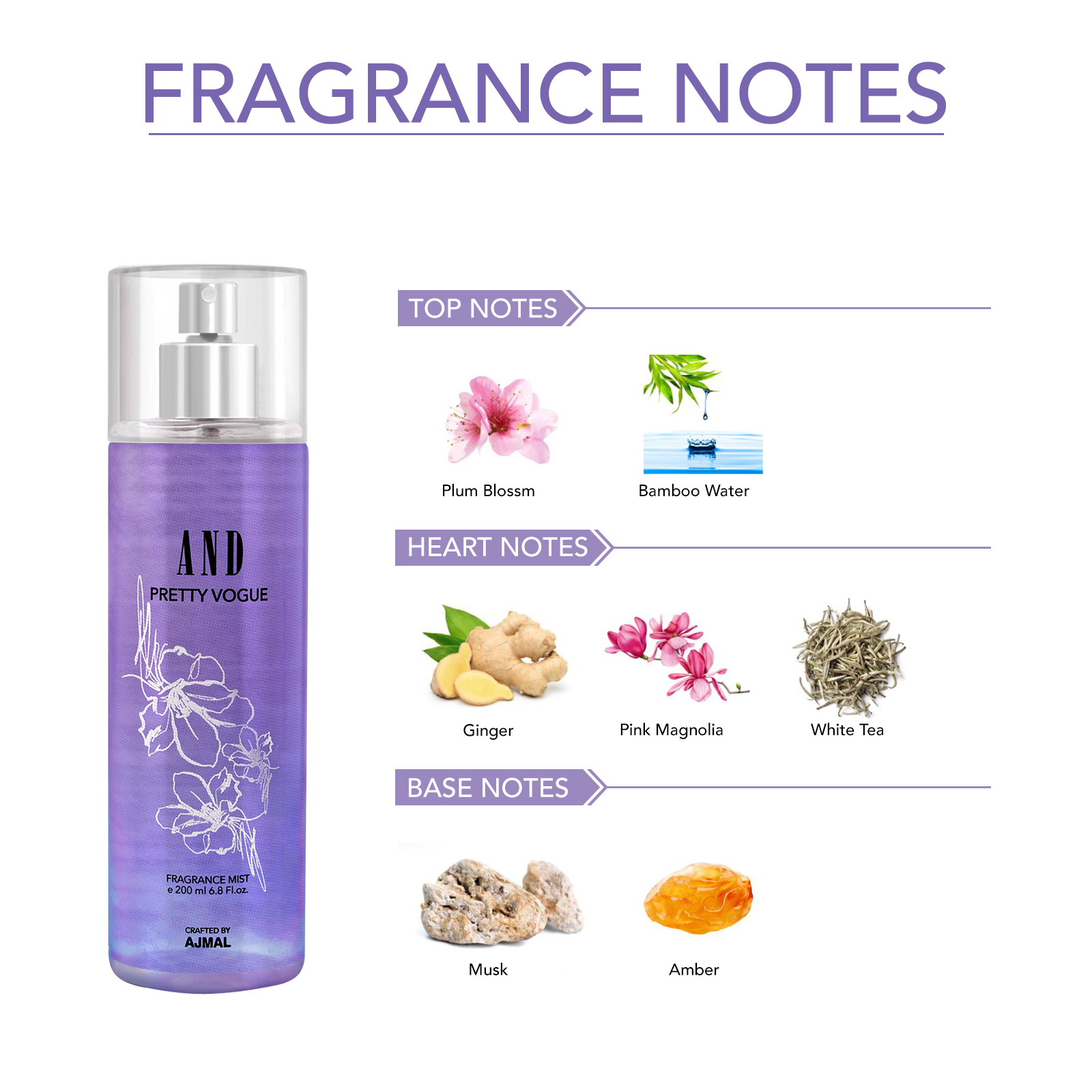 AND Chic Connect & Pretty Vogue Pack of 2 Body Mist 200ML each Long Lasting Scent Spray Gift For Women Perfume