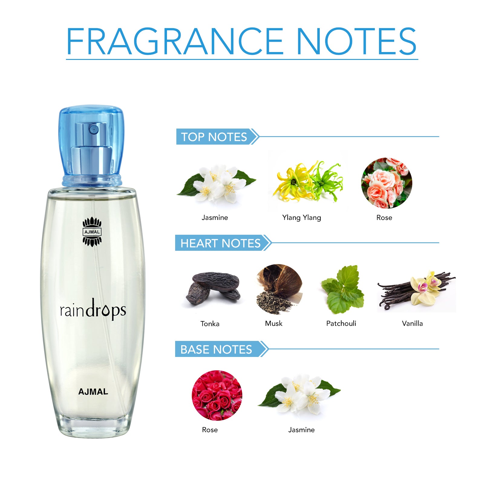 Raindrops EDP Floral Chypre Perfume 50ml for Women and Blu Dreams EDP Citurs Fruity Perfume 100ml for Men Pack of 2