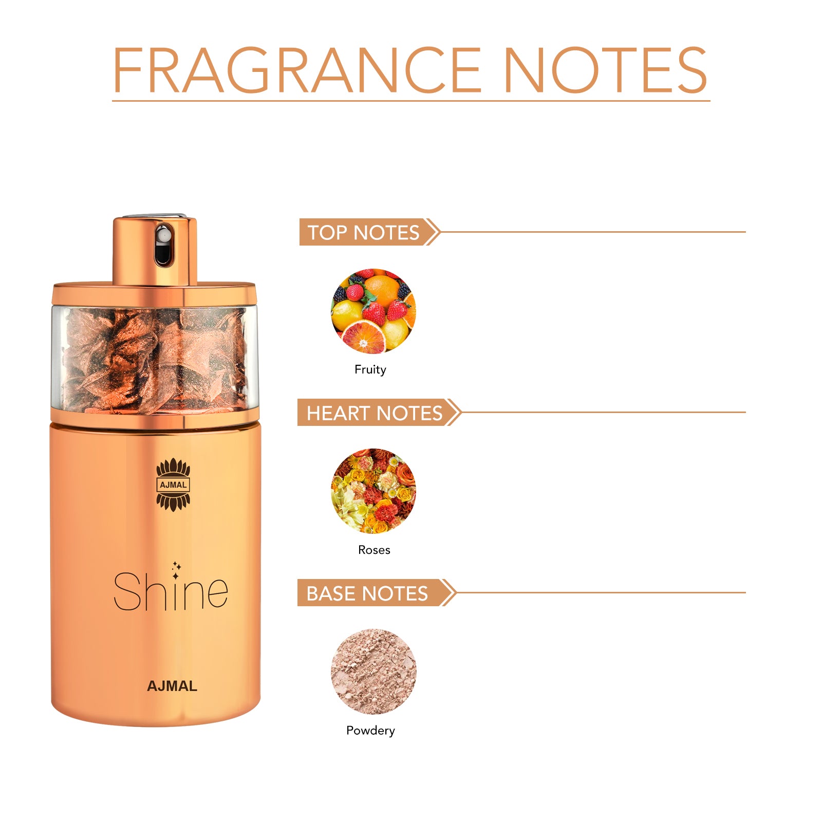 Shine EDP Floral Powdery Perfume 75ml for Women and Aurum EDP Fruity Floral Perfume 75ml for Women Pack of 2