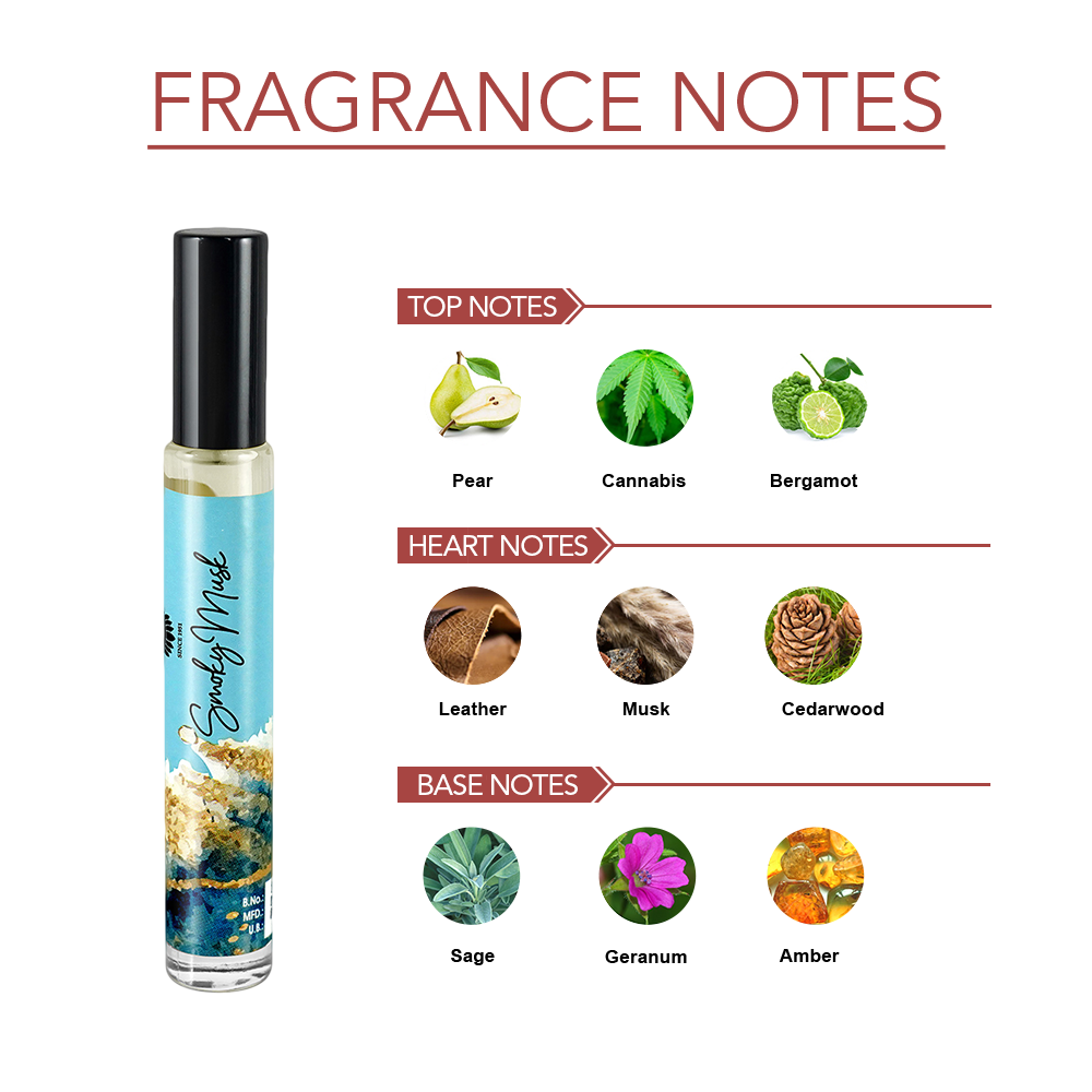 ARTISAN - SMOKY MUSK Non-Alcoholic Concentrated Perfume Long Lasting Attar For Unisex- 10 ML