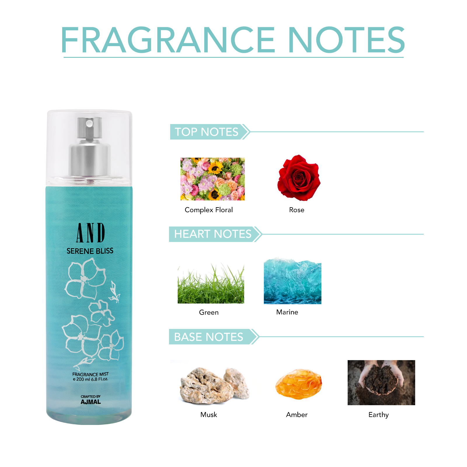 AND Mystique Elegance Eau De Perfume 50ML & Serene Bliss Body Mist 200ML Pack of 2 for Women